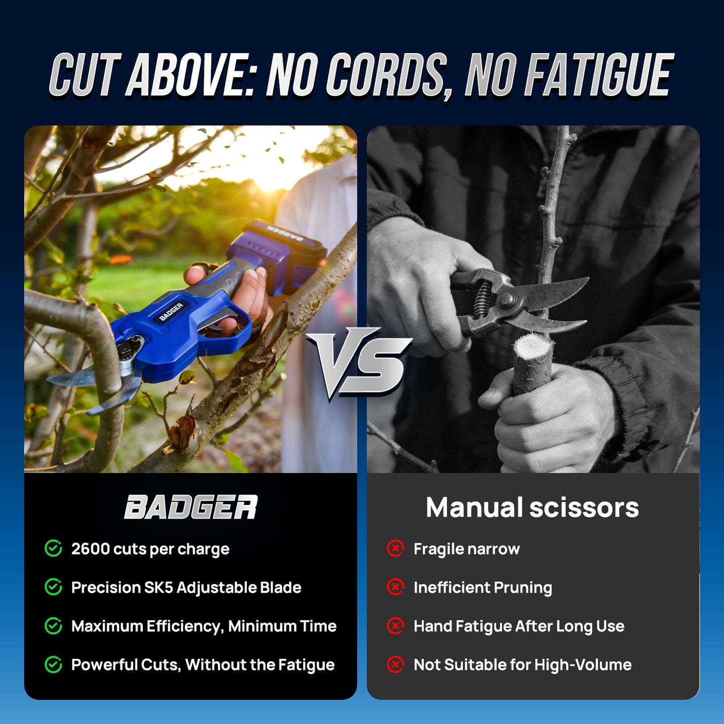 
                  
                    Wild Badger Power 20V Cordless Electric Pruning Shears, Brushless Motor Battery Powered Electric Pruner with Battery & Charger Included, One-Hand Garden Tool for Tree Branches and Yard Trimming
                  
                